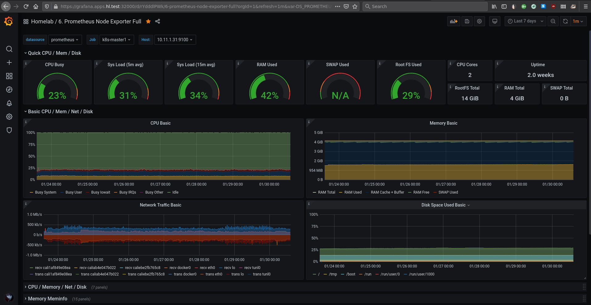 Monitor Linux Servers with Grafana and Prometheus (node_exporter ...